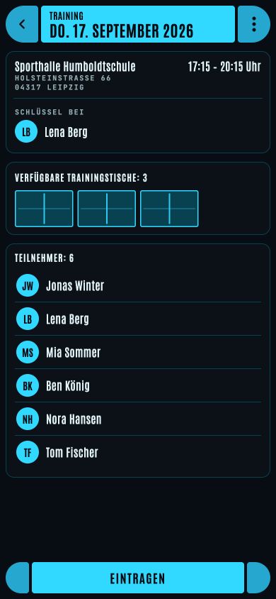 Training attendance with fictional demo members
